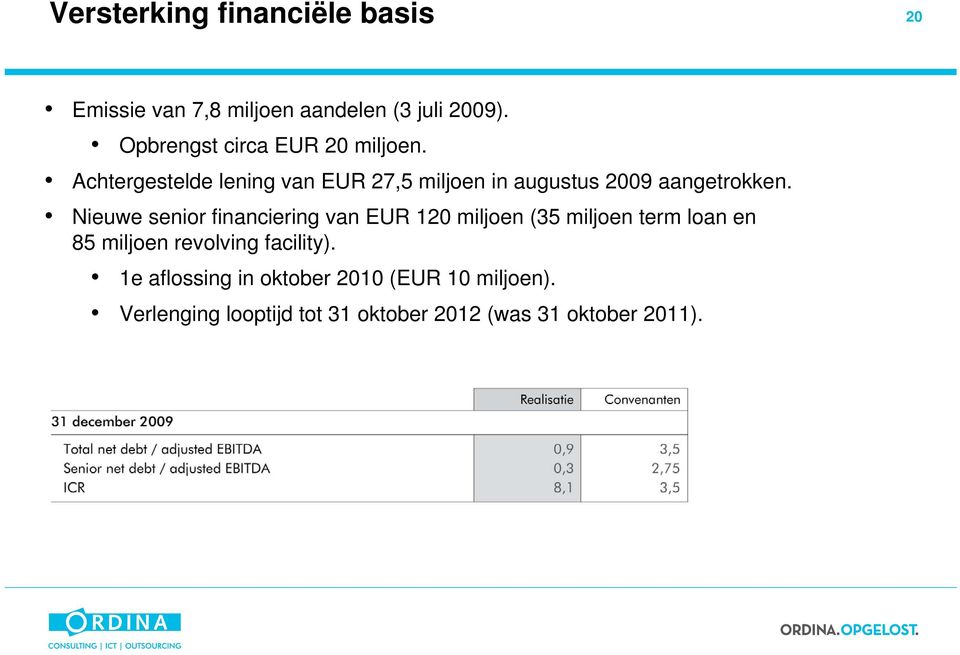 Achtergestelde lening van EUR 27,5 miljoen in augustus 2009 aangetrokken.