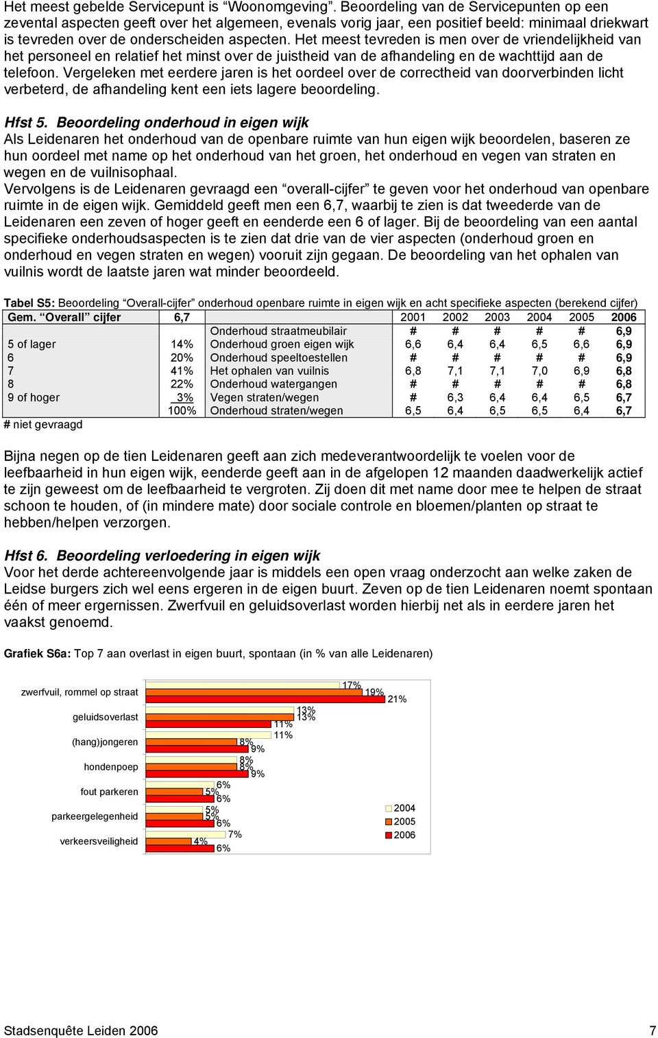 Het meest tevreden is men over de vriendelijkheid van het personeel en relatief het minst over de juistheid van de afhandeling en de wachttijd aan de telefoon.