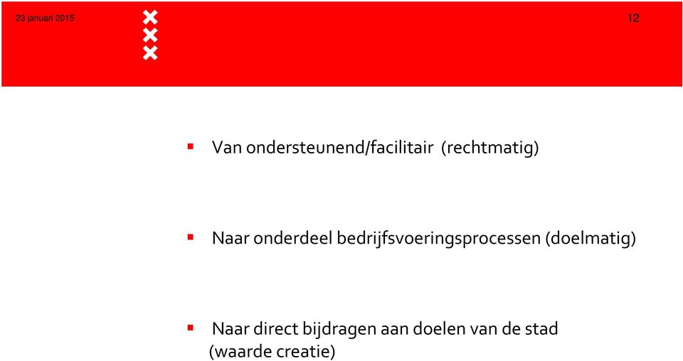 onderdeel bedrijfsvoeringsprocessen