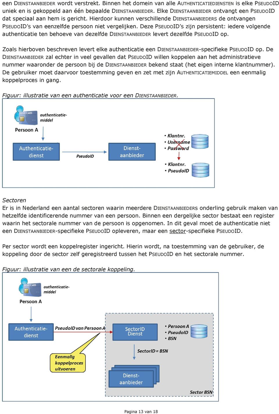 Deze PSEUDOID s zijn persistent: iedere volgende authenticatie ten behoeve van dezelfde DIENSTAANBIEDER levert dezelfde PSEUDOID op.