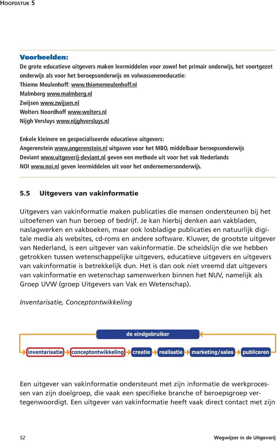 nl Enkele kleinere en gespecialiseerde educatieve uitgevers: Angerenstein www.angerenstein.nl uitgaven voor het MBO, middelbaar beroepsonderwijs Deviant www.uitgeverij-deviant.