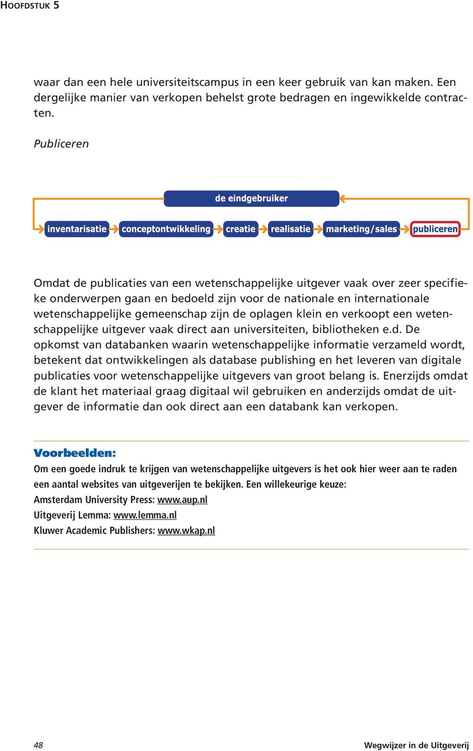 oplagen klein en verkoopt een wetenschappelijke uitgever vaak di