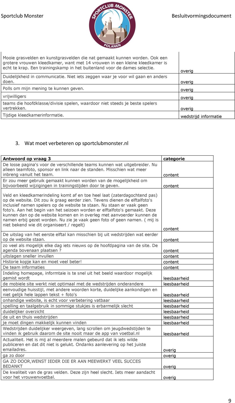 vrijwilligers teams die hoofdklasse/divisie spelen, waardoor niet steeds je beste spelers vertrekken. Tijdige kleedkamerinformatie. wedstrijd informatie 3. Wat moet verbeteren op sportclubmonster.