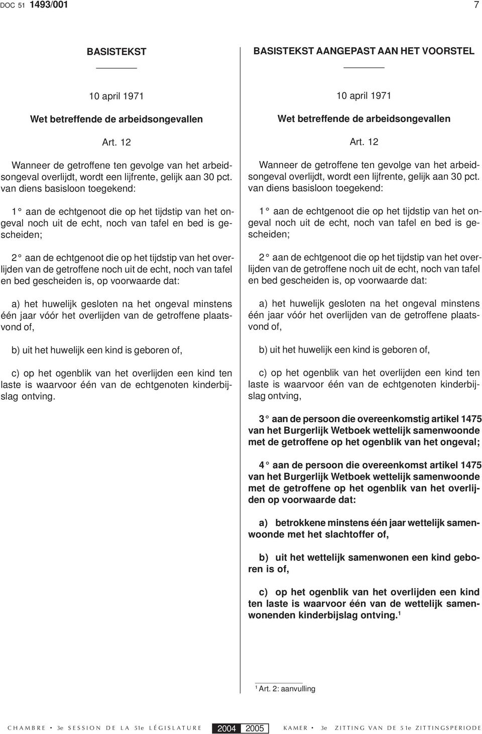 van diens basisloon toegekend: 1 aan de echtgenoot die op het tijdstip van het ongeval noch uit de echt, noch van tafel en bed is gescheiden; 2 aan de echtgenoot die op het tijdstip van het