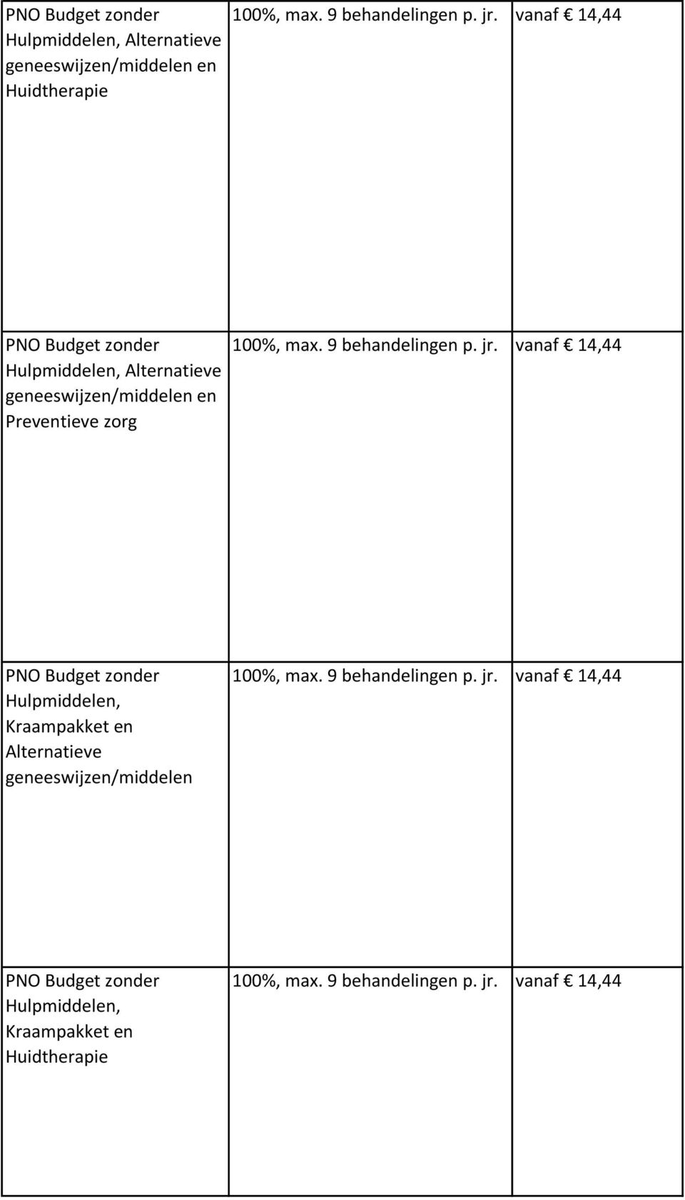 Alternatieve geneeswijzen/middelen Hulpmiddelen,