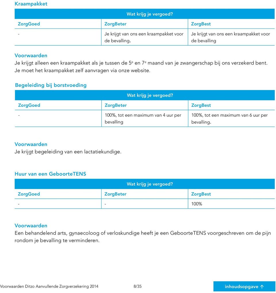 Je moet het kraampakket zelf aanvragen via onze website.