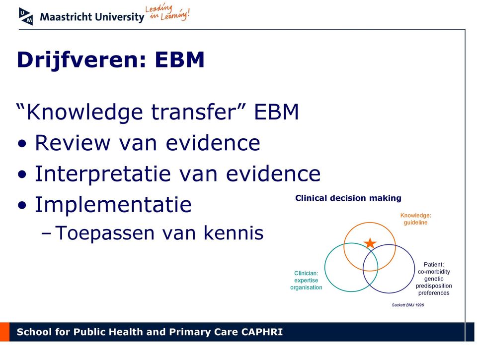 Clinical decision making Knowledge: guideline Clinician: expertise