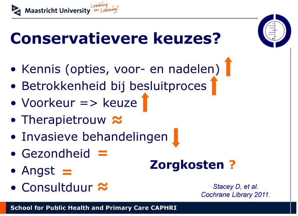 besluitproces Voorkeur => keuze Therapietrouw Invasieve