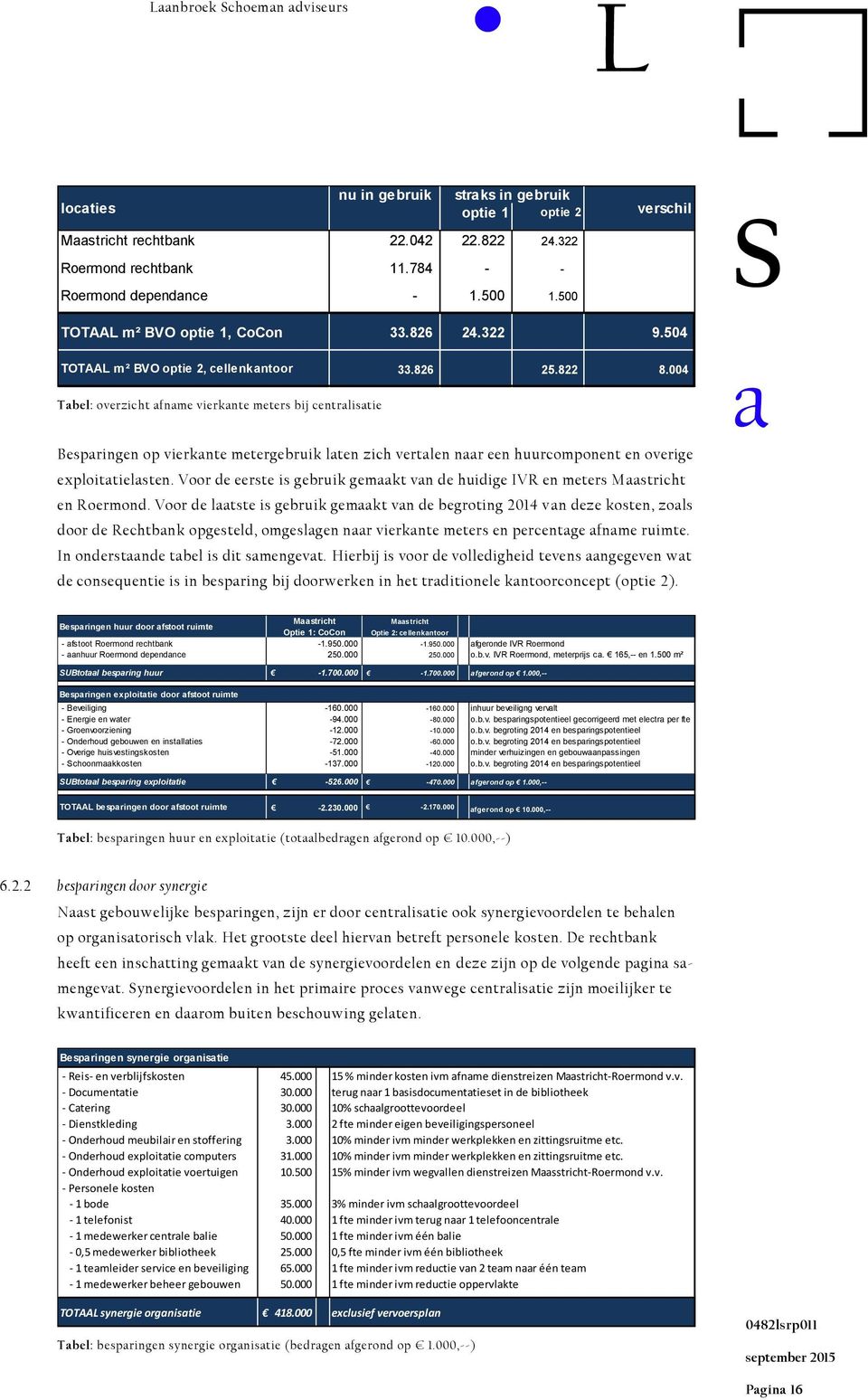 004 Tbel: overzicht fnme vierknte meters bij ctrlistie Bespring op vierknte metergebruik lt zich vertl nr e huurcompont overige exploittielst.