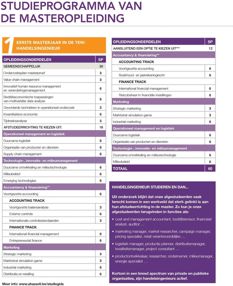 AFSTUDEERRICHTING TE KIEZEN UIT: 18 Operationeel management en logistiek Duurzame logistiek 6 Organisatie van producten en diensten 6 Supply chain management 6 Duurzame ontwikkeling en