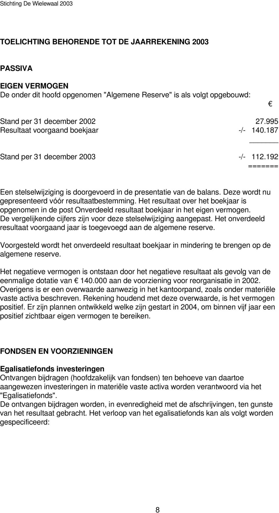 Het resultaat over het boekjaar is opgenomen in de post Onverdeeld resultaat boekjaar in het eigen vermogen. De vergelijkende cijfers zijn voor deze stelselwijziging aangepast.