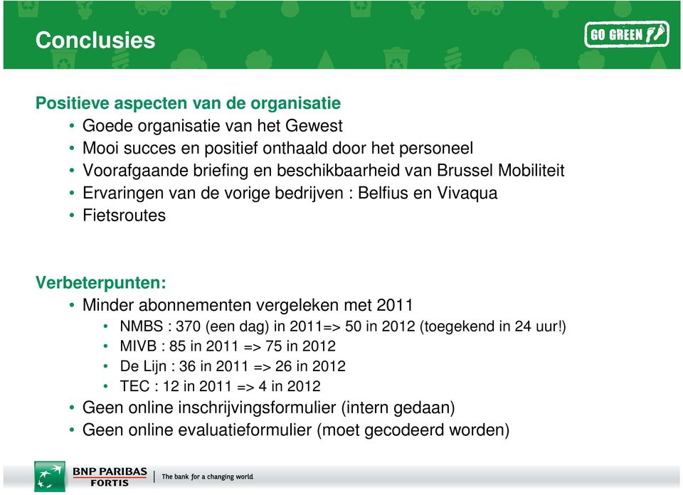 abonnementen vergeleken met 2011 NMBS : 370 (een dag) in 2011=> 50 in 2012 (toegekend in 24 uur!