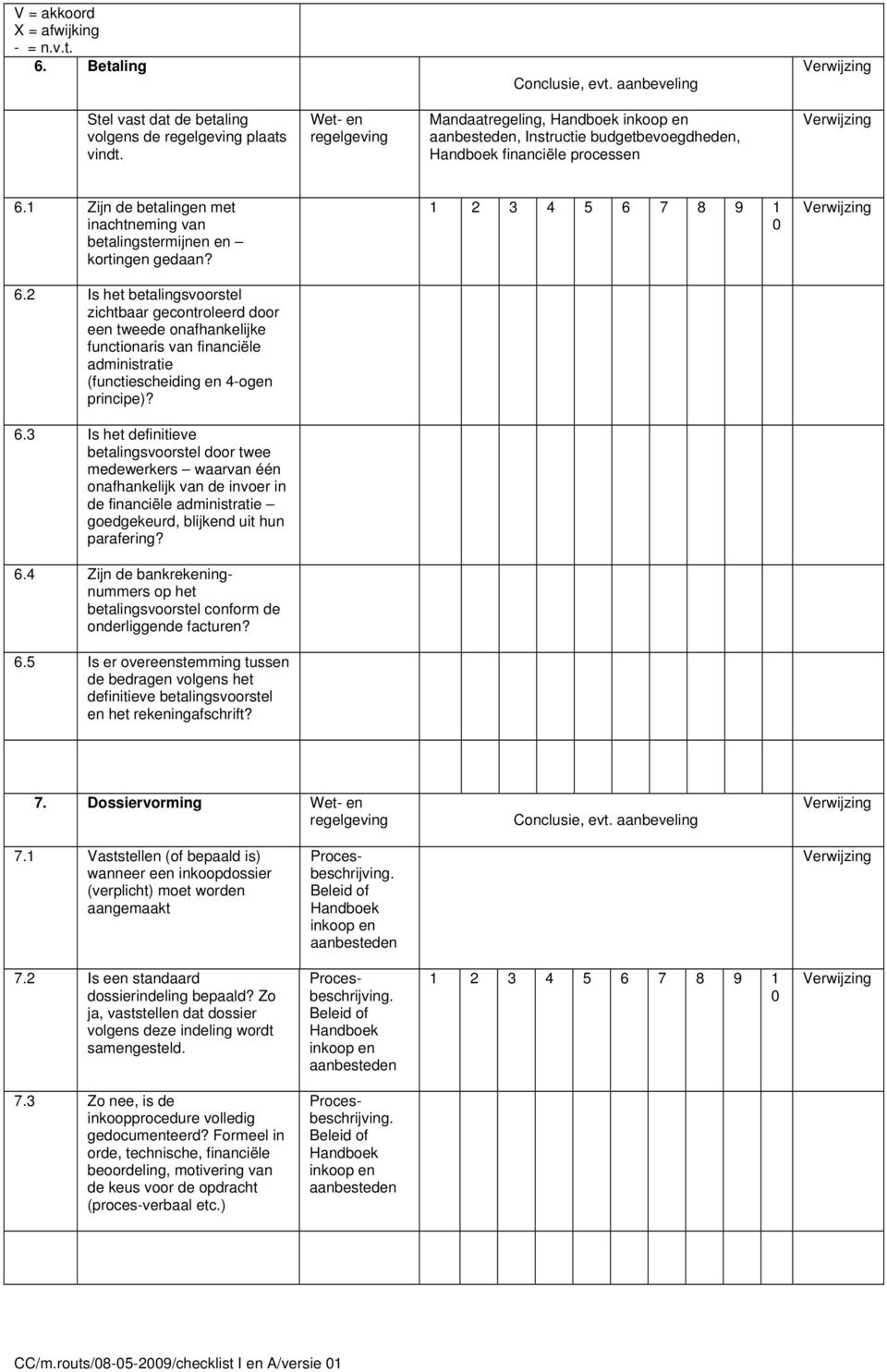 1 Zijn de betalingen met inachtneming van betalingstermijnen en kortingen gedaan? 6.