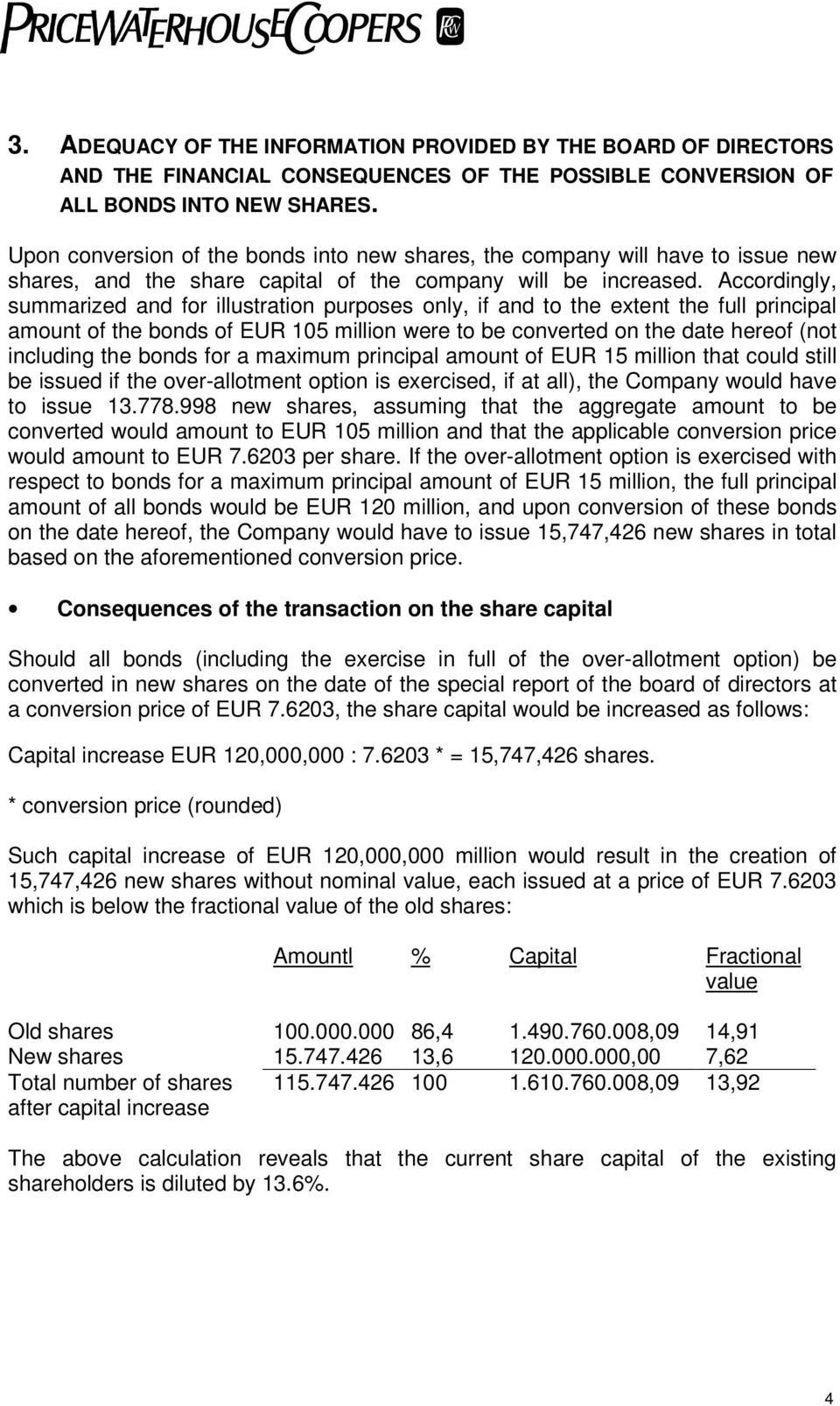 Accordingly, summarized and for illustration purposes only, if and to the extent the full principal amount of the bonds of EUR 105 million were to be converted on the date hereof (not including the