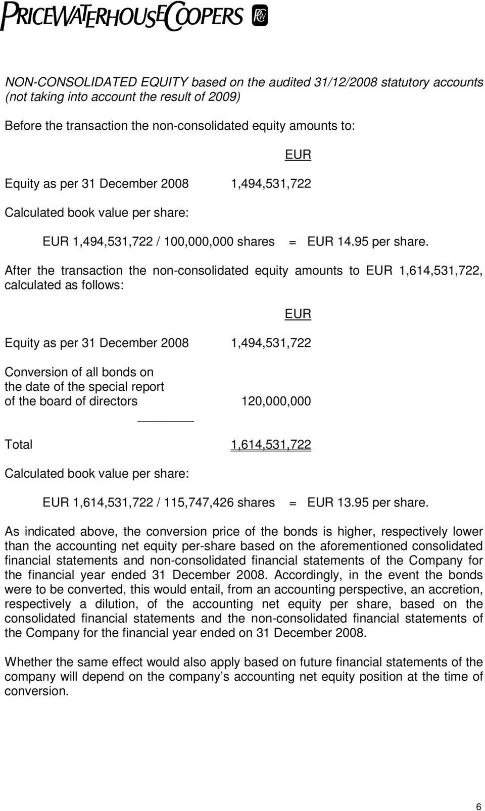 After the transaction the non-consolidated equity amounts to EUR 1,614,531,722, calculated as follows: EUR Equity as per 31 December 2008 1,494,531,722 Conversion of all bonds on the date of the
