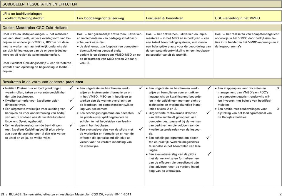 Doel Excellent Opleidingsbedrijf= een verbeterde kwaliteit van opleiding en begeleiding in leerbedrijven.