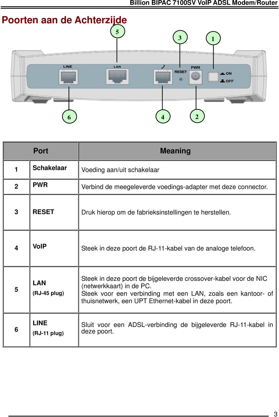 4 VoIP Steek in deze poort de RJ-11-kabel van de analoge telefoon.