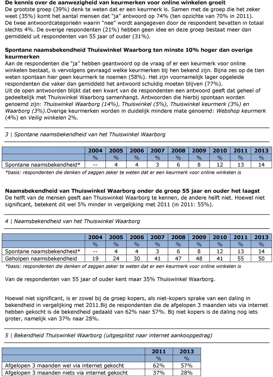 De twee antwoordcategorieën waarin nee wordt aangegeven door de respondent bevatten in totaal slechts 4%.