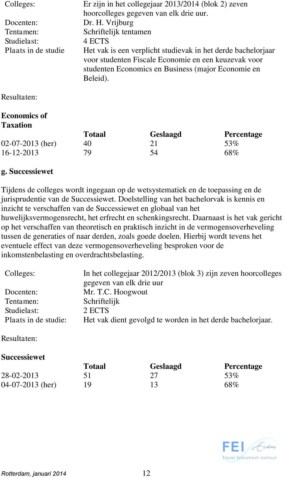 Beleid). Economics of Taxation 02-07-2013 (her) 40 21 53% 16-12-2013 79 54 68% g.