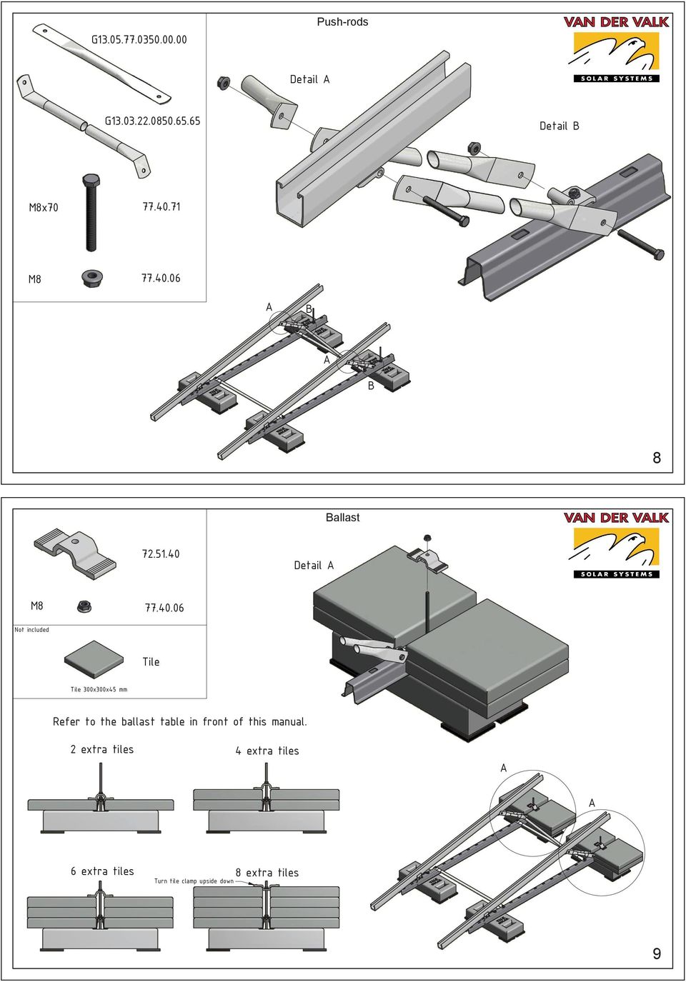 Tile 300x300x45 mm Refer to the ballast table in front of this manual.