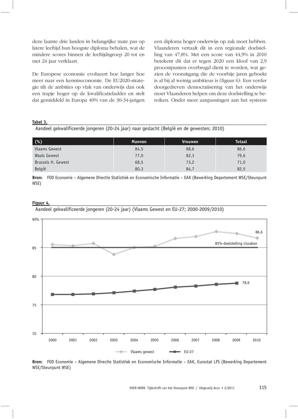 De EU2020-strategie tilt de ambities op vlak van onderwijs dan ook een trapje hoger op de kwalificatieladder en stelt dat gemiddeld in Europa 40% van de 30-34-jarigen een diploma hoger onderwijs op