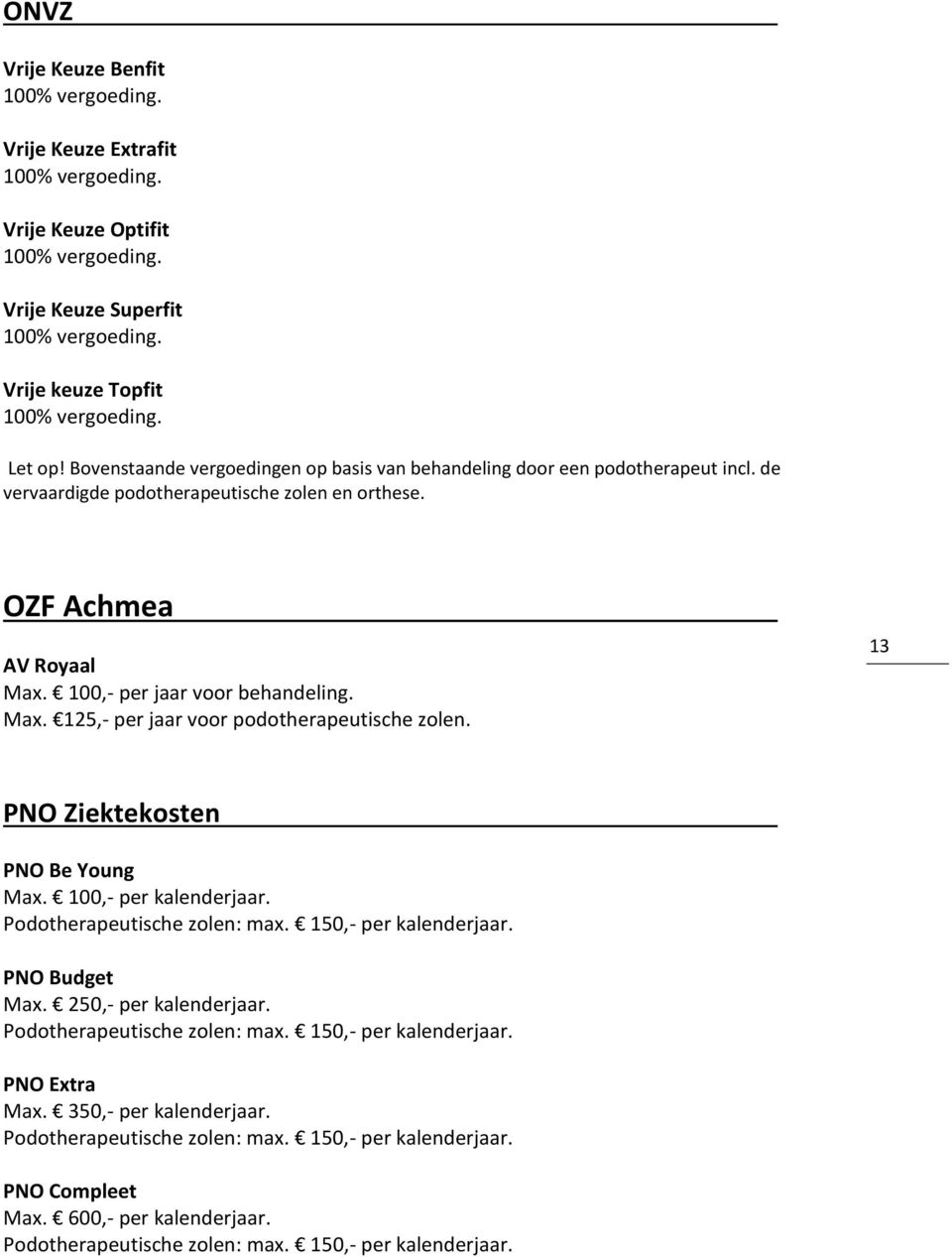 100,- per jaar voor behandeling. Max. 125,- per jaar voor podotherapeutische zolen. 13 PNO Ziektekosten PNO Be Young Max. 100,- per kalenderjaar. Podotherapeutische zolen: max. 150,- per kalenderjaar.