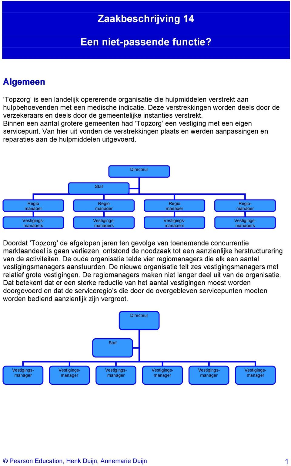 Van hier uit vonden de verstrekkingen plaats en werden aanpassingen en reparaties aan de hulpmiddelen uitgevoerd.