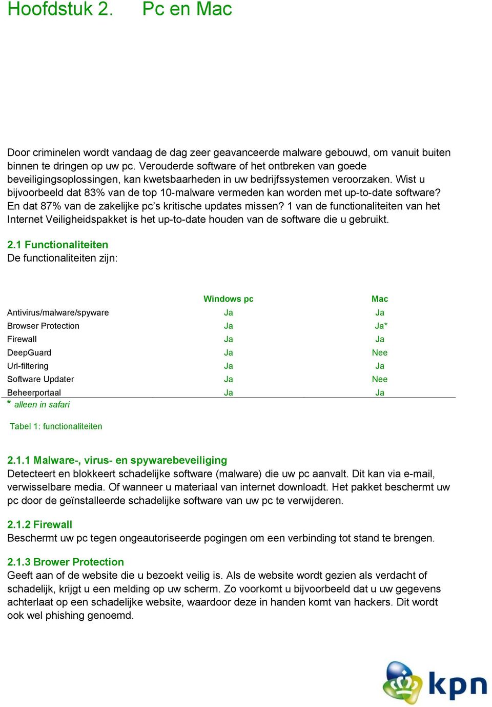 Wist u bijvoorbeeld dat 83% van de top 10-malware vermeden kan worden met up-to-date software? En dat 87% van de zakelijke pc s kritische updates missen?