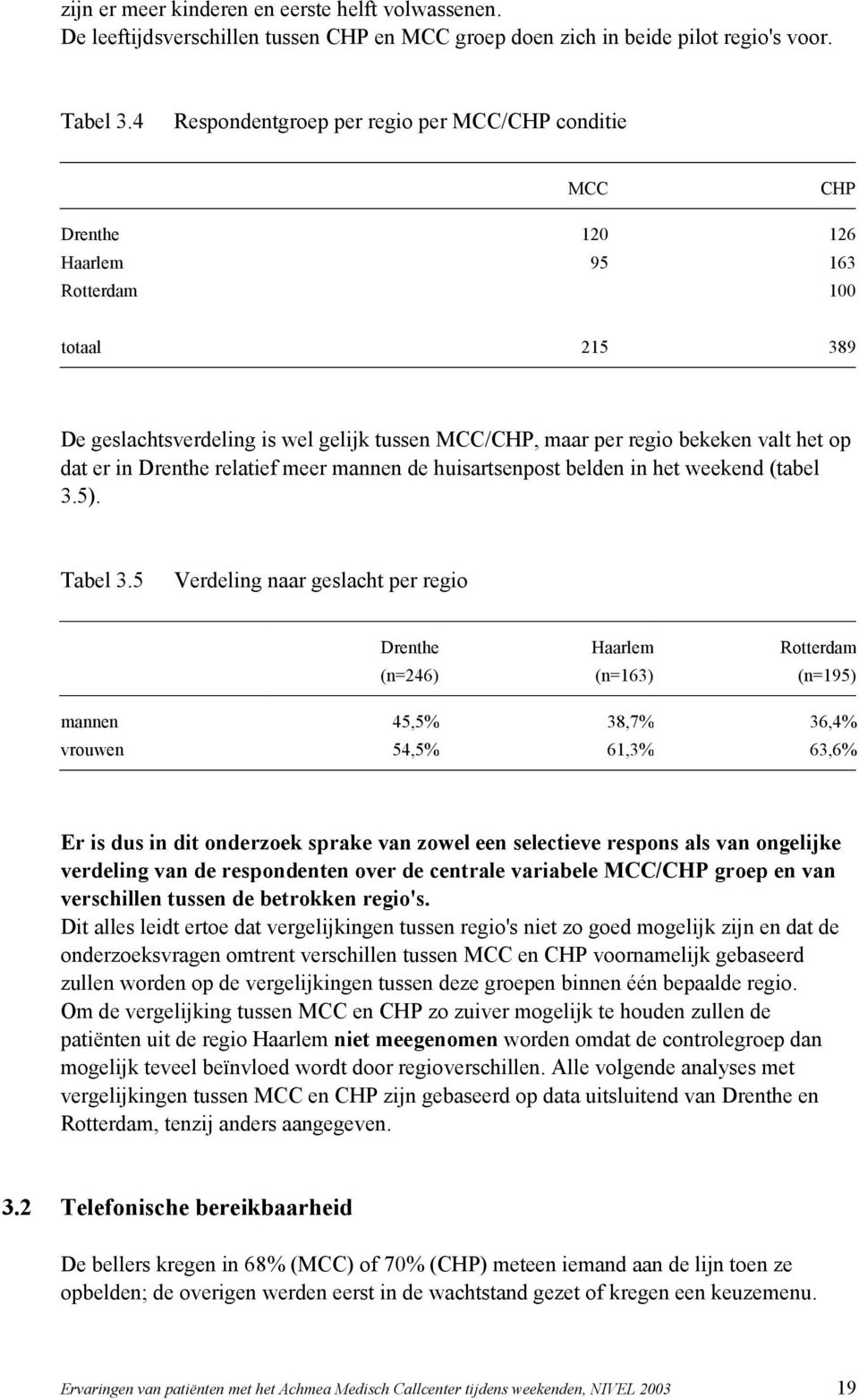 het op dat er in Drenthe relatief meer mannen de huisartsenpost belden in het weekend (tabel 3.5). Tabel 3.