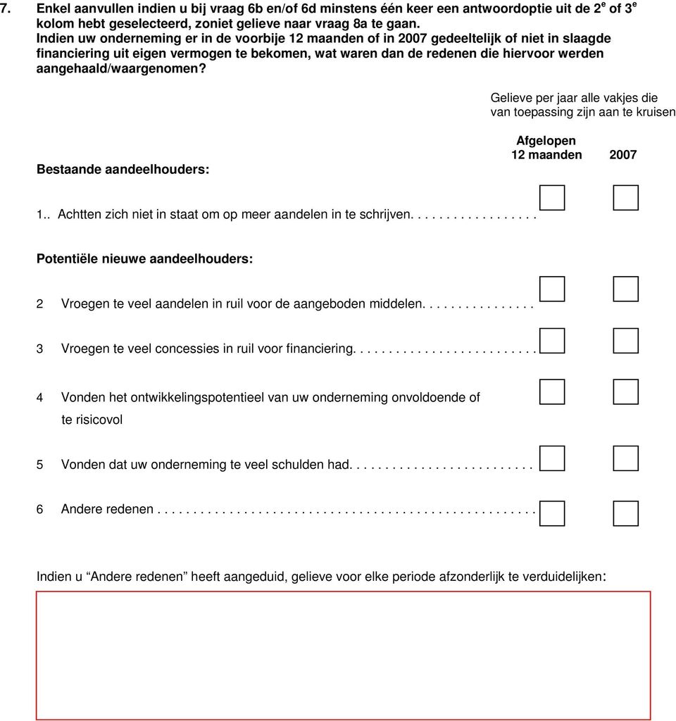 aangehaald/waargenomen? Gelieve per jaar alle vakjes die van toepassing zijn aan te kruisen Bestaande aandeelhouders: Afgelopen 12 maanden 2007 1.