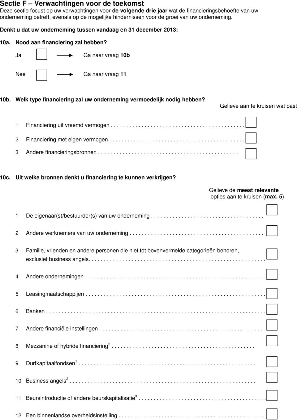 Welk type financiering zal uw onderneming vermoedelijk nodig hebben? Gelieve aan te kruisen wat past 1 Financiering uit vreemd vermogen............................................ 2 Financiering met eigen vermogen.