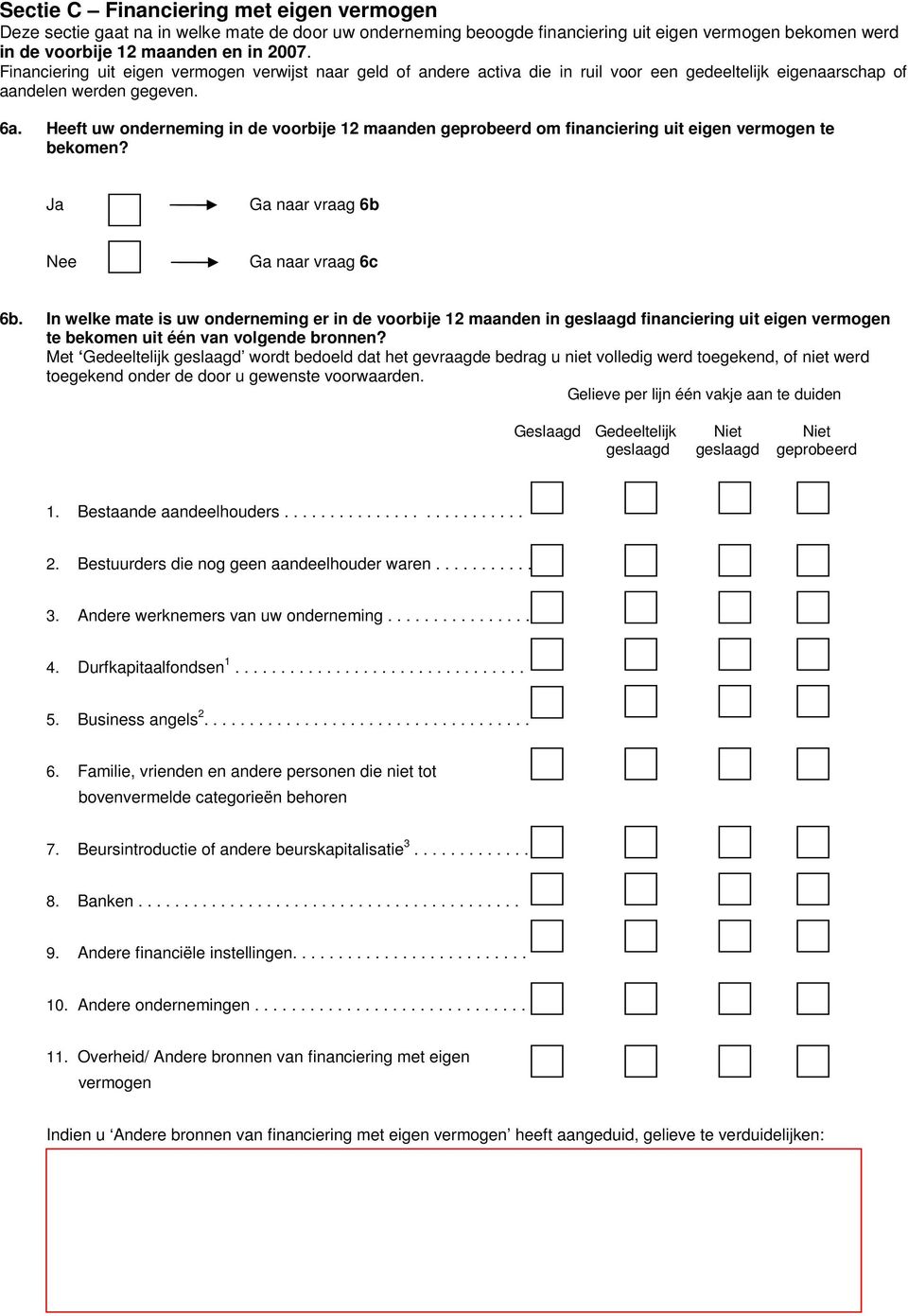 Heeft uw onderneming in de voorbije 12 maanden geprobeerd om financiering uit eigen vermogen te bekomen? Ja Ga naar vraag 6b Nee Ga naar vraag 6c 6b.