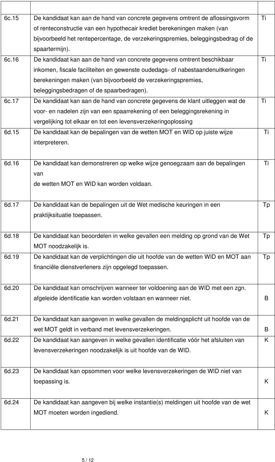 16 De kandidaat kan aan de hand van concrete gegevens omtrent beschikbaar inkomen, fiscale faciliteiten en gewenste oudedags- of nabestaandenuitkeringen berekeningen maken (van bijvoorbeeld de