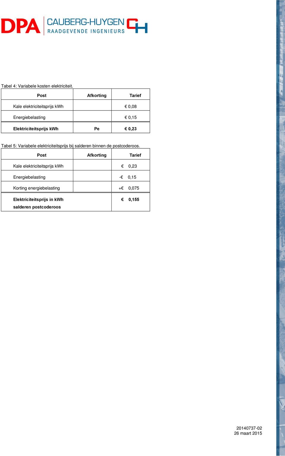 kwh Pe 0,23 Tabel 5: Variabele elektriciteitsprijs bij salderen binnen de postcoderoos.