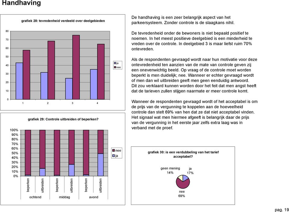 In deelgebied 3 is maar liefst ruim 70% ontevreden.