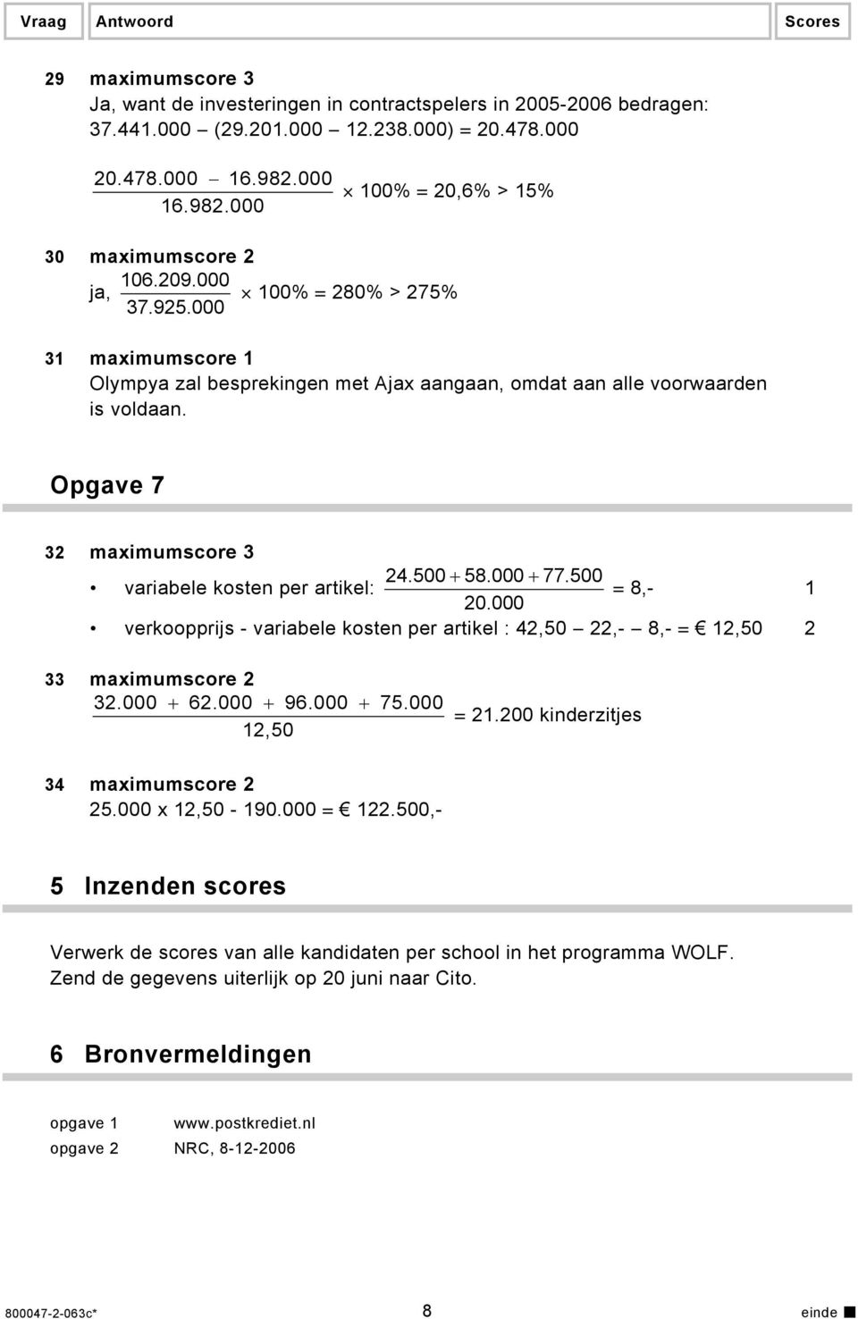 Opgave 7 32 maximumscore 3 24.500 + 58.000 + 77.500 variabele kosten per artikel: = 8,- 1 20.000 verkoopprijs - variabele kosten per artikel : 42,50 22,- 8,- = 12,50 2 33 maximumscore 2 32.000 + 62.