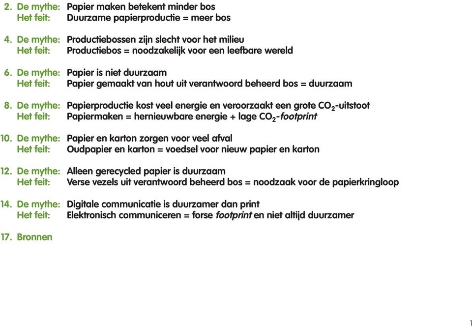 De mythe: Papier is niet duurzaam Het feit: Papier gemaakt van hout uit verantwoord beheerd bos = duurzaam 8.