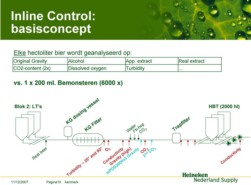 Bemonsteren (6000 x) Blok 2: LT s Rest beer KG dosing vessel KG Filter Turbidity 25 and 90 O 2