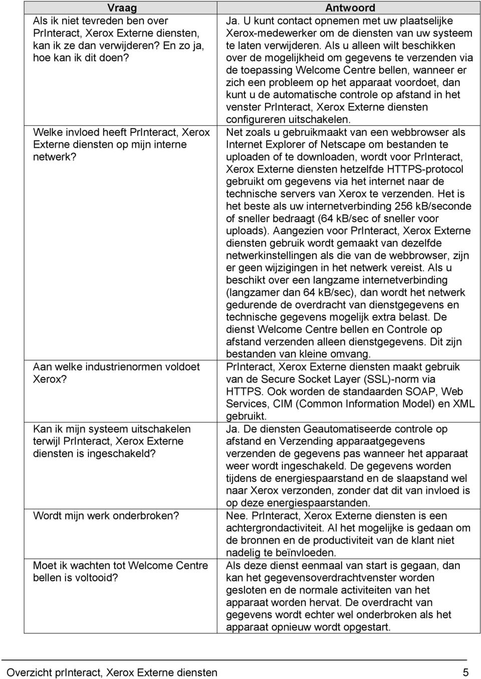 Kan ik mijn systeem uitschakelen terwijl PrInteract, Xerox Externe diensten is ingeschakeld? Wordt mijn werk onderbroken? Moet ik wachten tot Welcome Centre bellen is voltooid? Antwoord Ja.