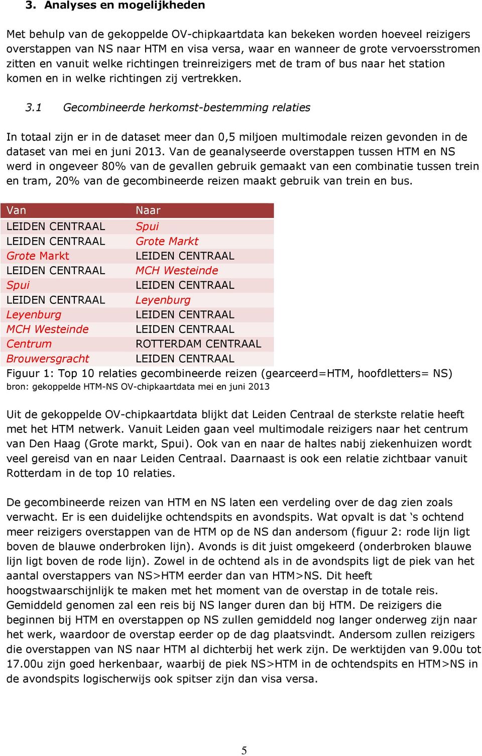 1 Gecombineerde herkomst-bestemming relaties In totaal zijn er in de dataset meer dan 0,5 miljoen multimodale reizen gevonden in de dataset van mei en juni 2013.