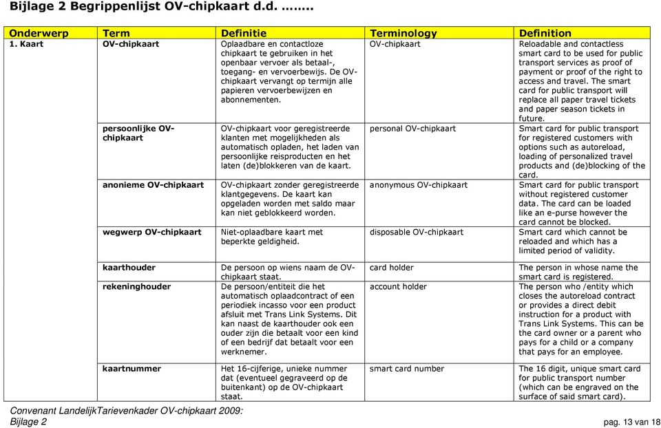 De OVchipkaart vervangt op termijn alle papieren vervoerbewijzen en abonnementen.