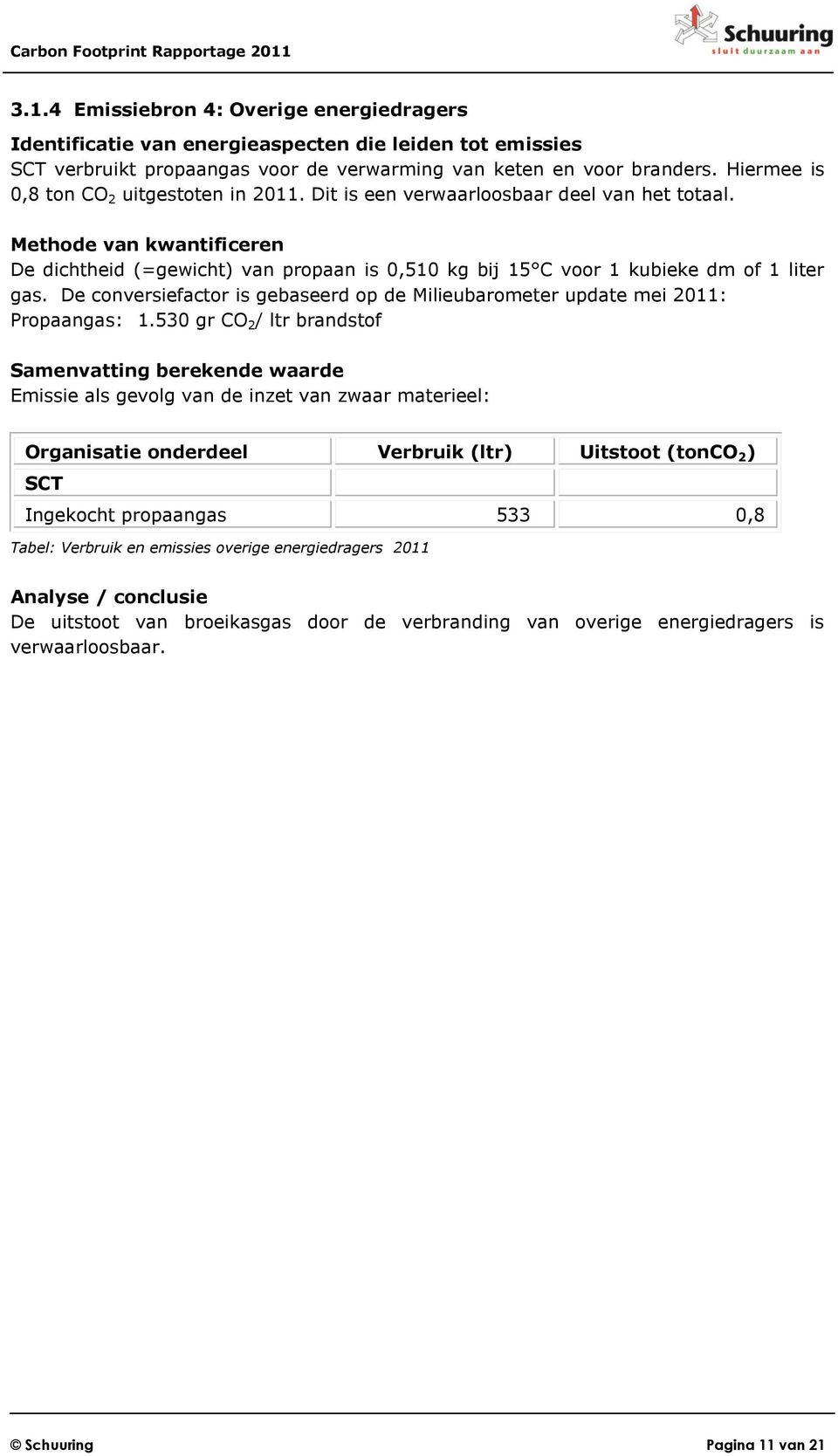 Methode van kwantificeren De dichtheid (=gewicht) van propaan is 0,510 kg bij 15 C voor 1 kubieke dm of 1 liter gas.