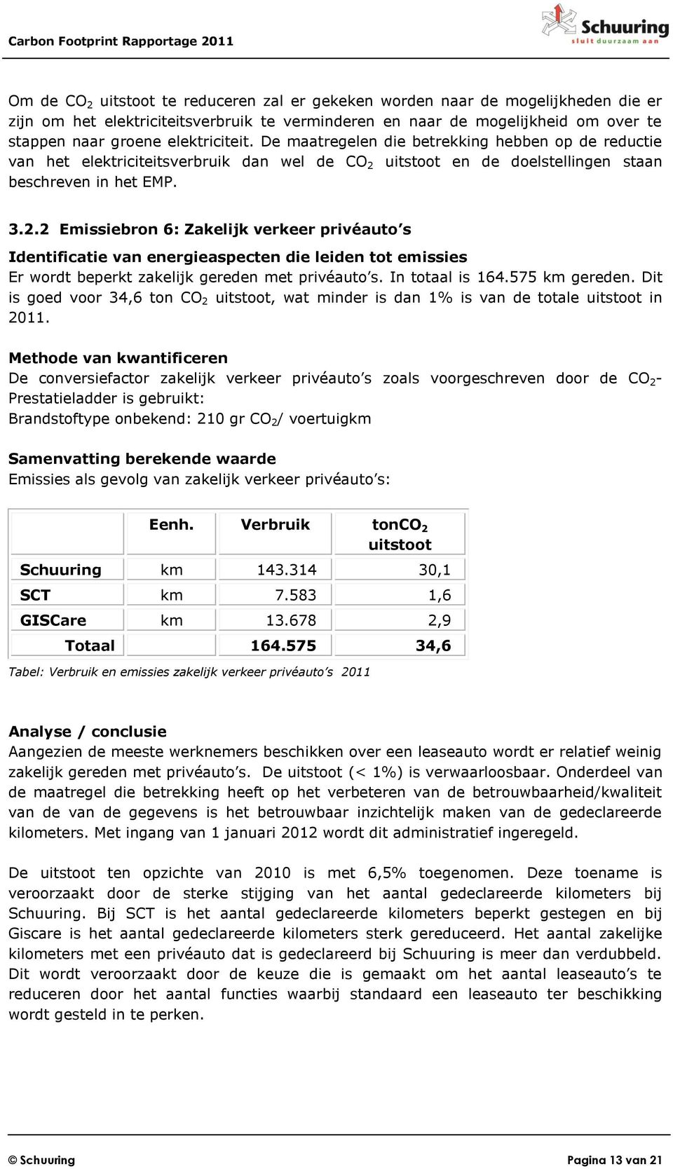 uitstoot en de doelstellingen staan beschreven in het EMP. 3.2.