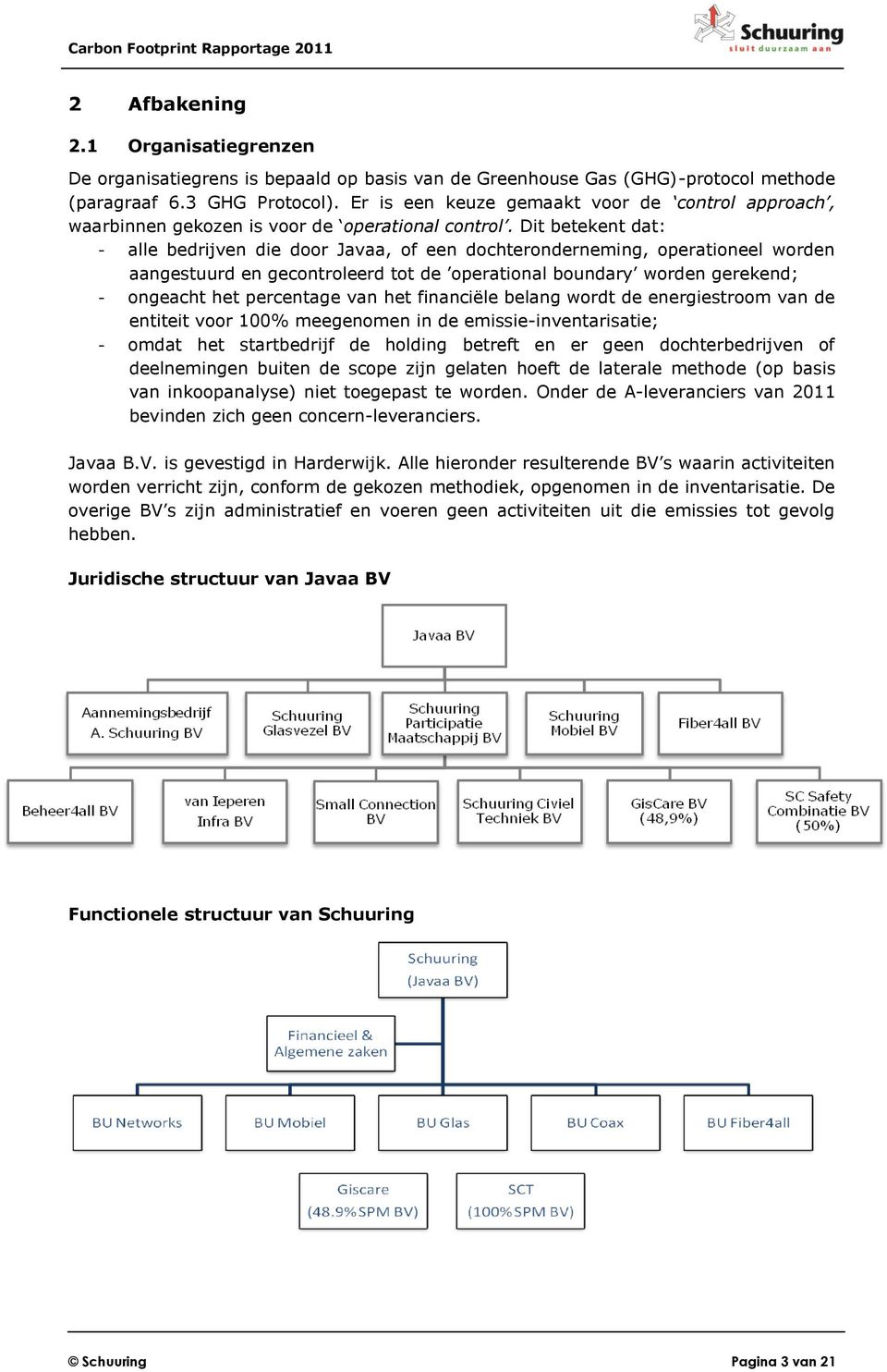 Dit betekent dat: - alle bedrijven die door Javaa, of een dochteronderneming, operationeel worden aangestuurd en gecontroleerd tot de operational boundary worden gerekend; - ongeacht het percentage