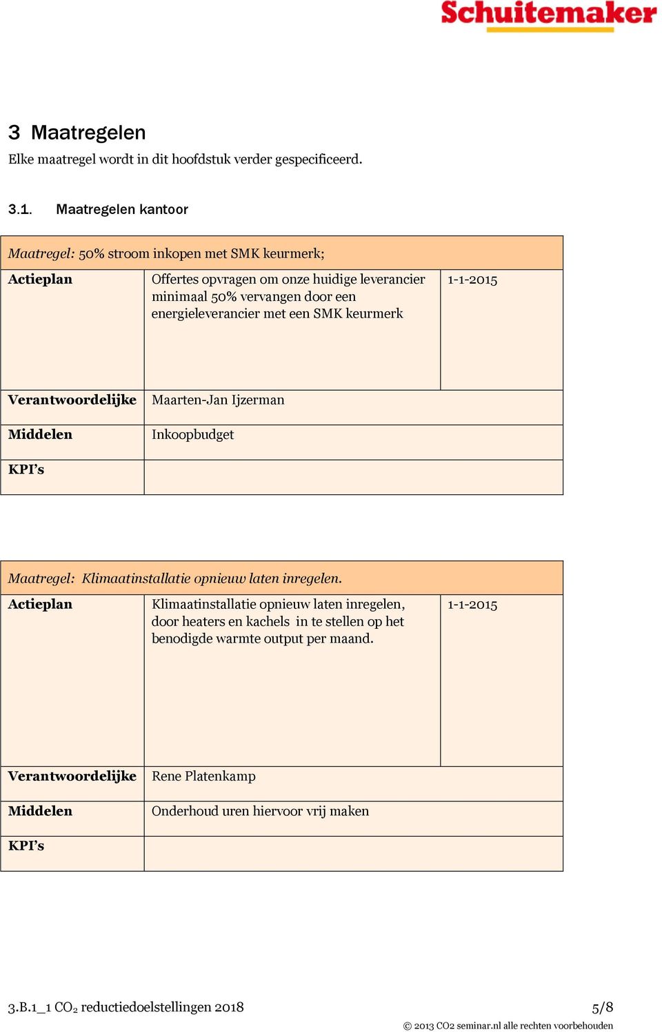 een energieleverancier met een SMK keurmerk Maarten-Jan Ijzerman Inkoopbudget Maatregel: Klimaatinstallatie opnieuw laten inregelen.