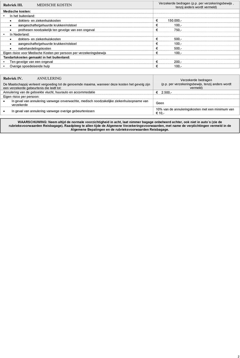 100,- nabehandelingskosten 500,- Eigen risico voor Medische Kosten per persoon per verzekeringsbewijs 100,- Tandartskosten gemaakt in het buitenland: Ten gevolge van een ongeval 200,- Overige