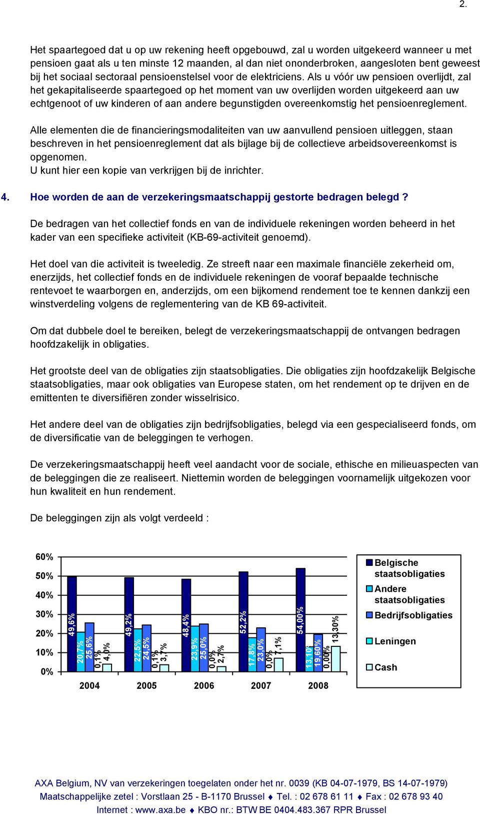 Als u vóór uw pensioen overlijdt, zal het gekapitaliseerde spaartegoed op het moment van uw overlijden worden uitgekeerd aan uw echtgenoot of uw kinderen of aan andere begunstigden overeenkomstig het