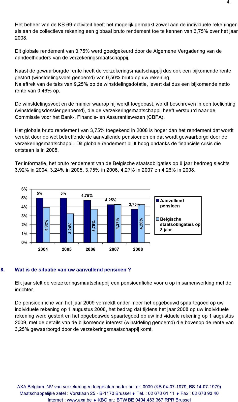 Naast de gewaarborgde rente heeft de verzekeringsmaatschappij dus ook een bijkomende rente gestort (winstdelingsvoet genoemd) van 0,50% bruto op uw rekening.