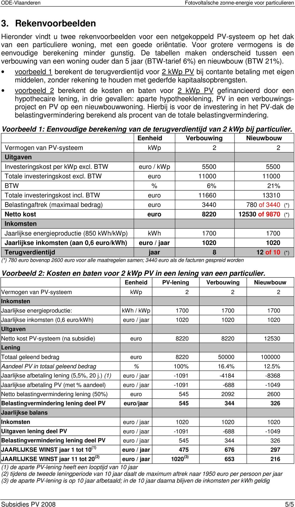 voorbeeld 1 berekent de terugverdientijd voor 2 kwp PV bij contante betaling met eigen middelen, zonder rekening te houden met gederfde kapitaalsopbrengsten.