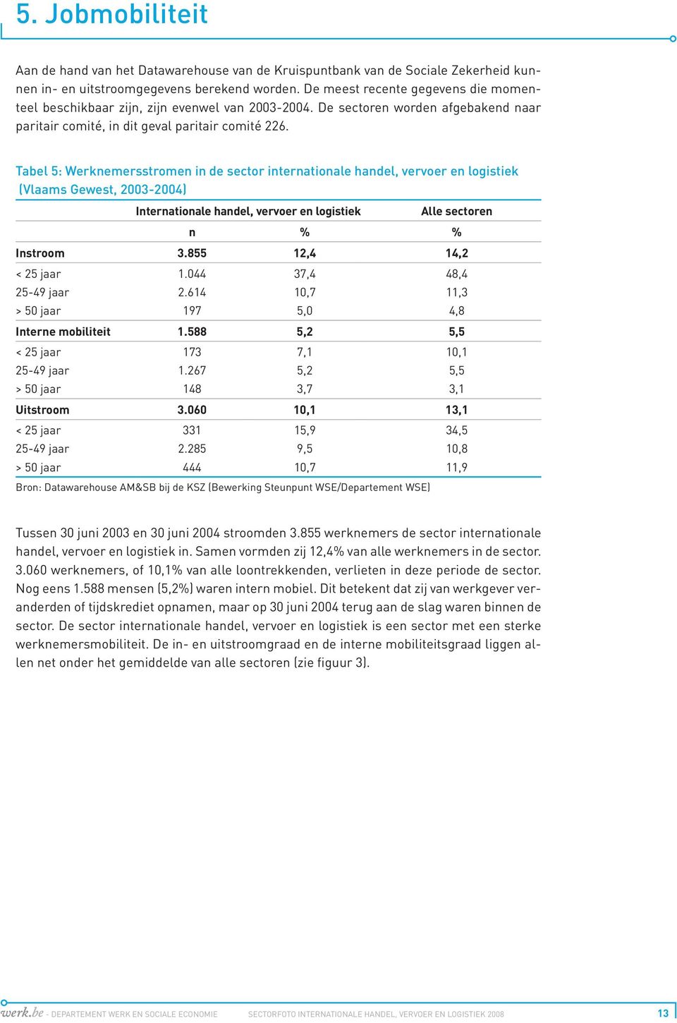 Tabel 5: Werknemersstromen in de sector internationale handel, vervoer en logistiek (Vlaams Gewest, 2003-2004) Internationale handel, vervoer en logistiek Alle sectoren n % % Instroom 3.